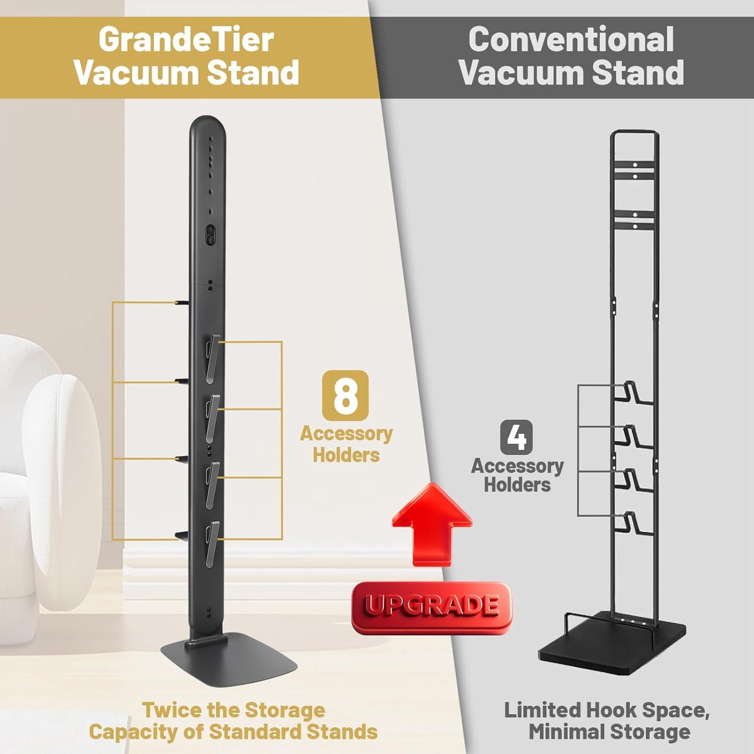 image:imageVacuum Stand Holder for Dyson Gen5 V8 V15 V12 V11 V10 V7 V6 FrontLine Metal Floor Docking Station with Builtin Cord Management SpaceSaving Organizer with 4 Hooks for Cordless Vacuum amp AccessoriesGray