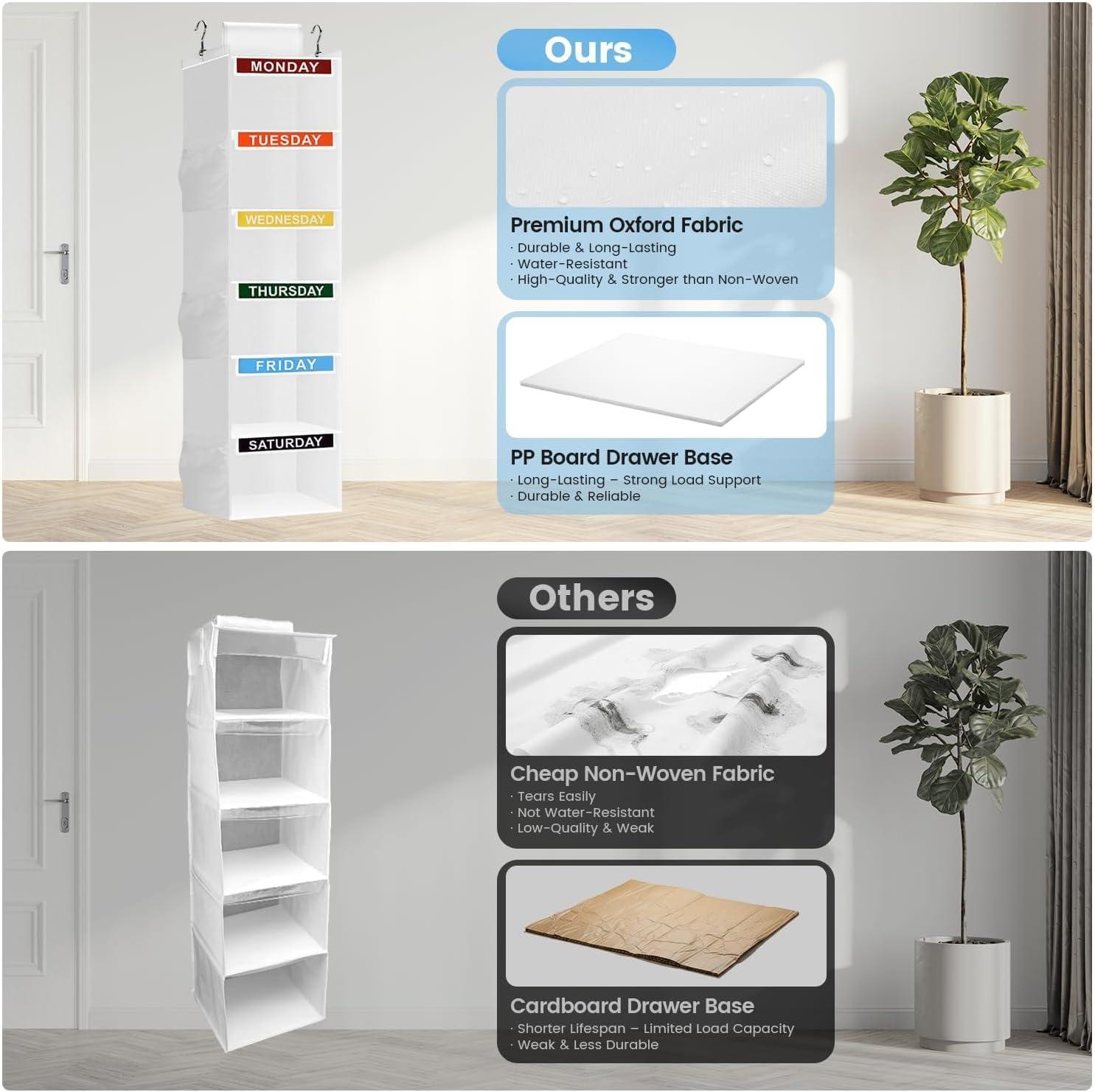 image:imageWeekly Clothes Organizer for Kids 5Shelf Kid Hanging Closet Organizer w 6 Side Pockets Labeled Weekly Outfit Organizer for Kids Days of The Week Clothes Organizer Monday Through Friday WhiteWhite6 Shelves