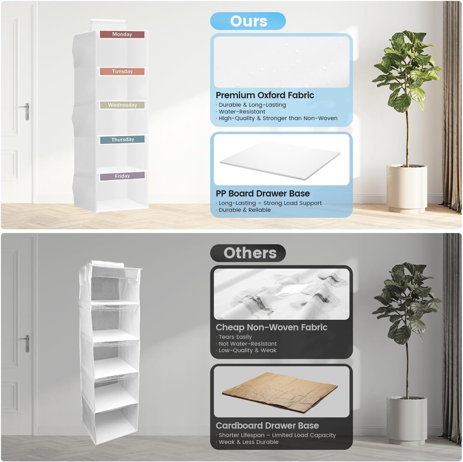 image:imageWeekly Clothes Organizer for Kids 5Shelf Kid Hanging Closet Organizer w 6 Side Pockets Labeled Weekly Outfit Organizer for Kids Days of The Week Clothes Organizer Monday Through Friday WhiteWhite5 Shelves
