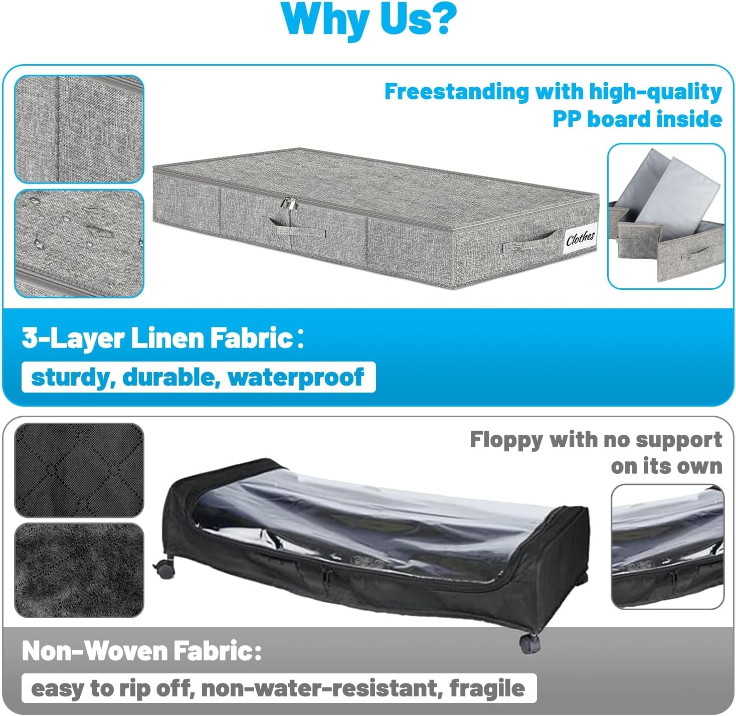 image:image5 Inch Low Profile Under Bed Storage Drawer 2 Pack Lightweight Underbed Clothes Storage Container Bins With NO STURCTURE Shallow Storage Bag for Dorm amp Home With Clear Lids amp WaterResistant FabricRigidGray2 Pack